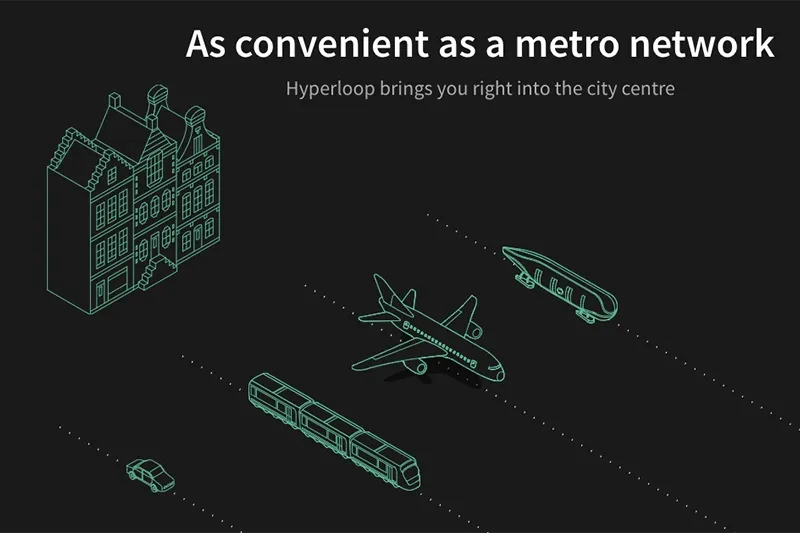 Video: Delft Hyperloop develops a prototype for high-speed travel between cities. 5