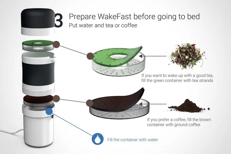 Wake up to a cup of joe, next to your bed 3