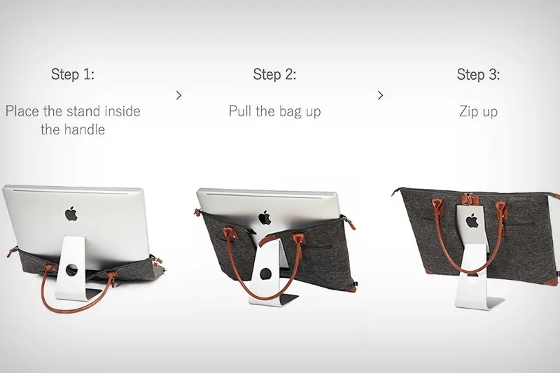 You can now travel with your iMac, everywhere 2