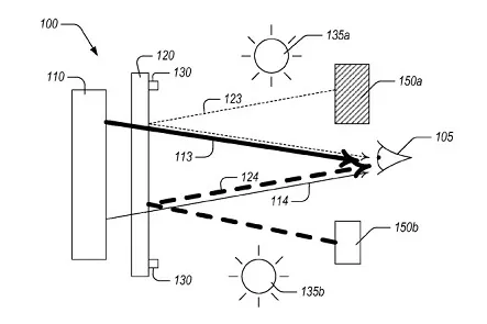 A new Amazon Patent has surfaced and it looks INSANE!!