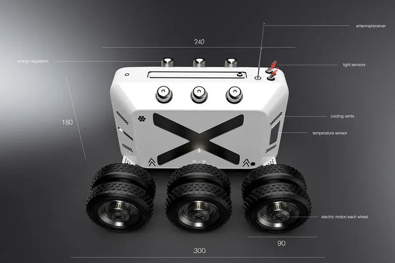 The Mars explorer can traverse the Red Planet!! 7