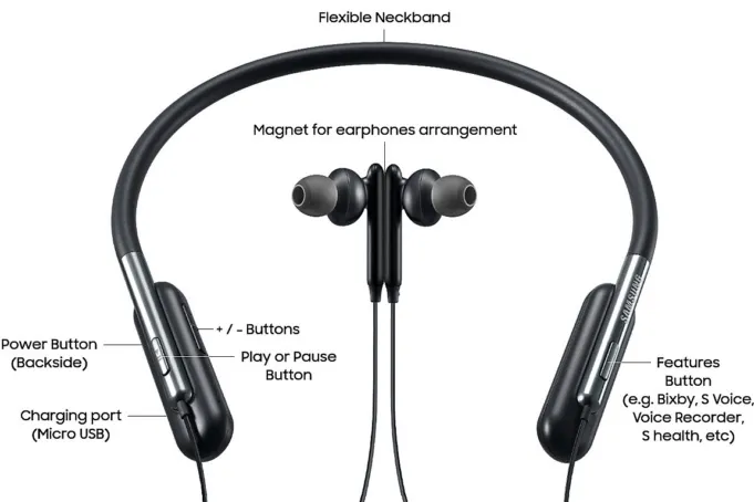 Video: Samsung unveils a bendable headphone!! 3