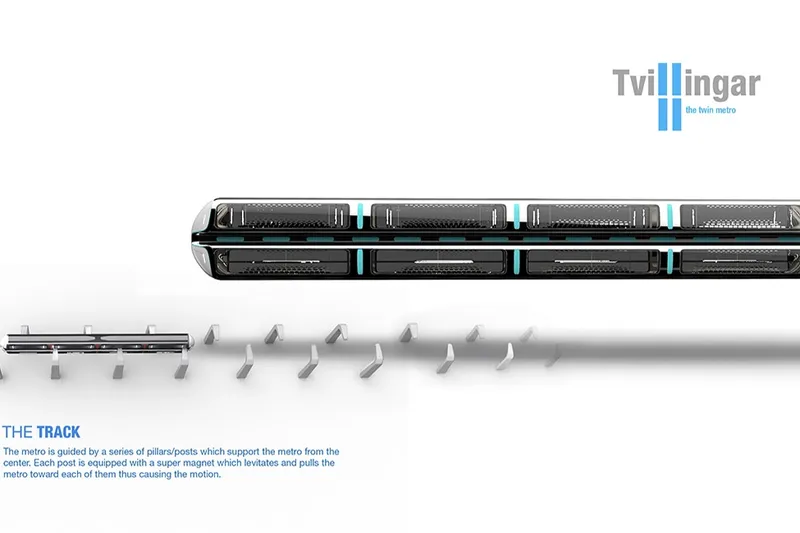 A very innovative double-decker train... 1